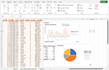 fix excel formulas and automate your spreadsheets
