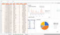 fix excel formulas, build complex functions, and automate spreadsheets
