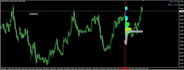 code expert advisor eas trading bot mt4 mt5 and indicators