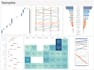 create interactive dashboards in tableau