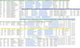 do b2b lead generation, google maps scraping and email finding