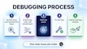 fix next js bugs node js errors and vercel deployment issues
