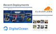 deploy website on vps or any cloud provider