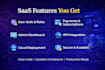 develop ai saas, ai web application and chatgpt chatbot