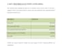 provide ecommerce profit and loss financial statement