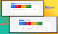 setup and optimize advanced google ads ppc and performance max campaign