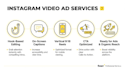 create high converting instagram reel ads for your brand
