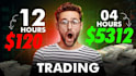 design eye catching thumbnails