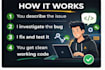 fix javascript, HTML and CSS bugs on your website