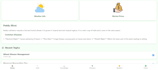build a modern and responsive frontend website