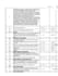 prepare boq and cost estimation