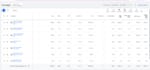 setup, manage and optimize google ads campaigns
