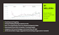 do amazon ads campaign and amazon ppc campaign optimization and management