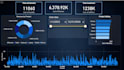 build interactive power bi dashboard for sales, finance marketing
