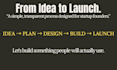 build ai saas, mvp, web app, or prototype for your startup