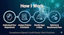 design implement and fine tune enterprise dlp solutions