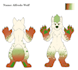 furry art fursona reference sheet furry character sheet design furry ref sheet