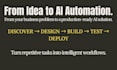 build ai agents, chatbots, and business workflow automation