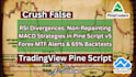build non repainting rsi and macd strategies in pine script v5