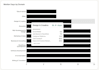 find consumer pain points by mass analyzing reddit data
