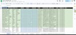 do fast data entry, web research, and copy paste