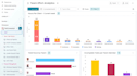 audit and optimize your monday CRM in a 60 min strategy call