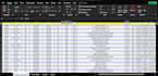 do professional data cleaning, excel formatting, and data cleaning in excel