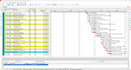 prepare wbs, gantt chats and project planning using primavera p6