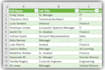 convert PDF or scanned pages to excel, CSV, or google sheets