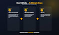 build a modern, responsive website with SEO