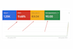 setup optimization and management google ads campaigns