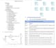 write professional srs, brd, sdd and software technical documentation