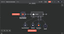 develop n8n automation, ai agents