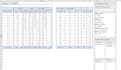 do excel pivot table, pivot charts, data processing  and dashboards