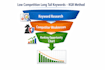 do long tail kgr keyword research competitor analysis ahrefs semrush