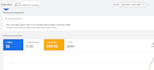 setup google ads adwords local service ppc leads campaign