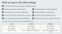 build production ready dbt models with tests for snowflake or bigquery