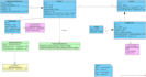 design uml diagrams and systems architecture