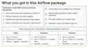 build apache airflow dags with backfills retries and alerting