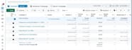 be your certified meta ads manager