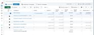be your certified meta ads manager