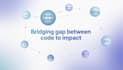 create saas explainer saas video saas animation saas product video software