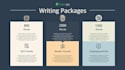 write SEO blog posts and articles in simple english