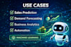 build ai prediction model for business forecasting and automation