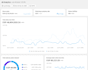 increase your shopify speed score on google pagespeed