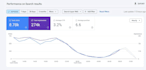 do professional offpage SEO
