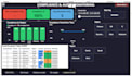 deliver enterprise power bi dashboards using sql python