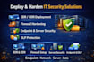 deploy and harden edr, firewall, and dlp security solution