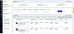 do professional shopify product listing