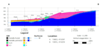 develop accurate 3d geological models using leapfrog